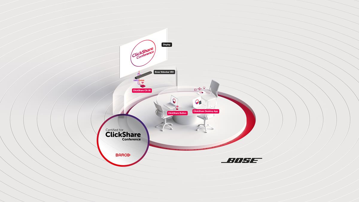 Barco + Bose - Details NMK Electronics