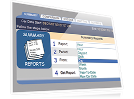 DRIVE-THRU TIMER SYSTEM WITH FLEXIBLE REPORTING - News