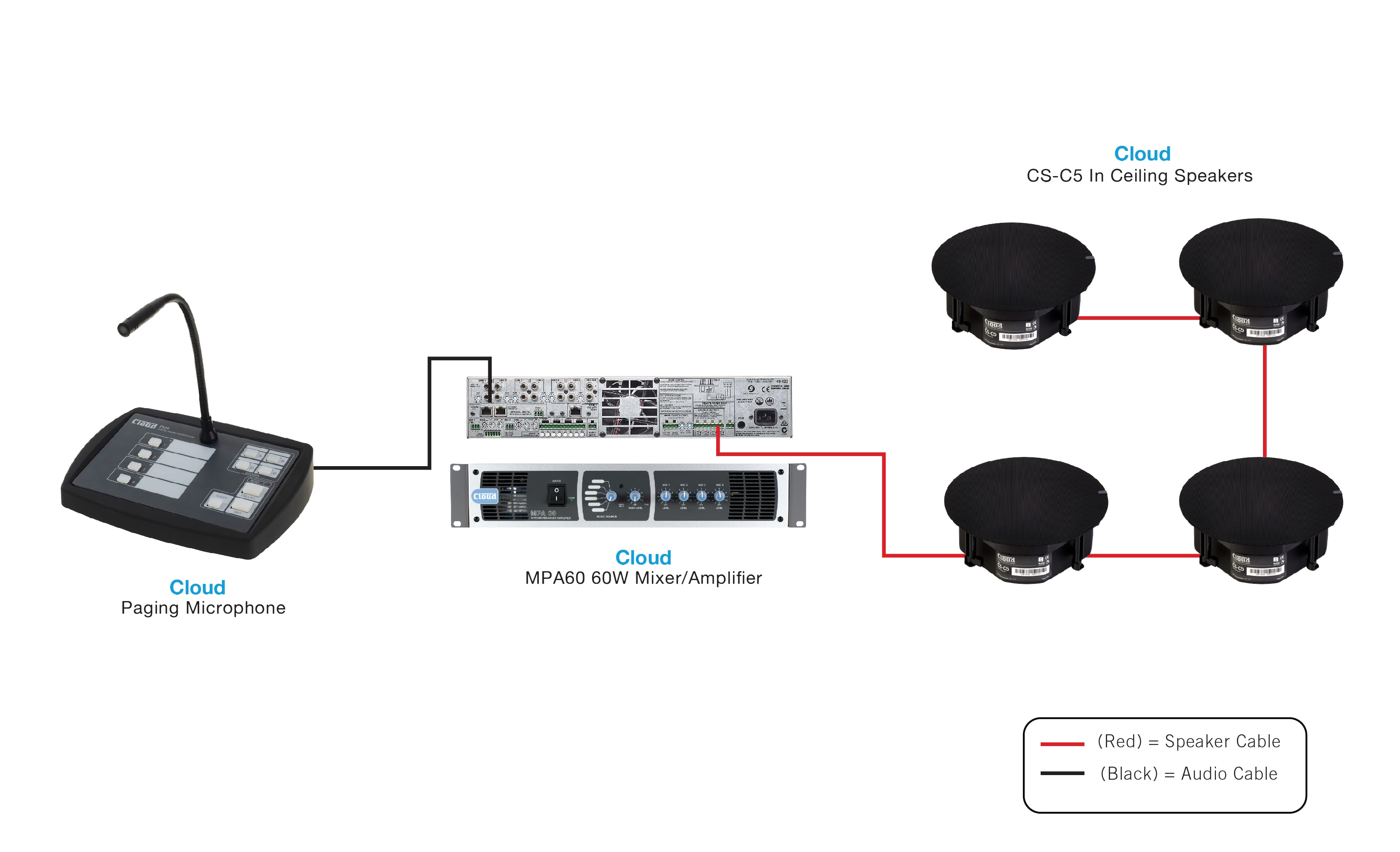 NMK Solutions SIMPLE BGM SYSTEM