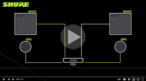 Hybrid Learning Solution